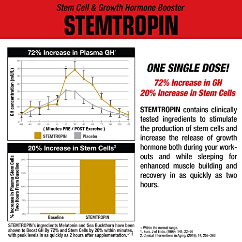MuscleMeds STEMTROPIN Veggie Capsules