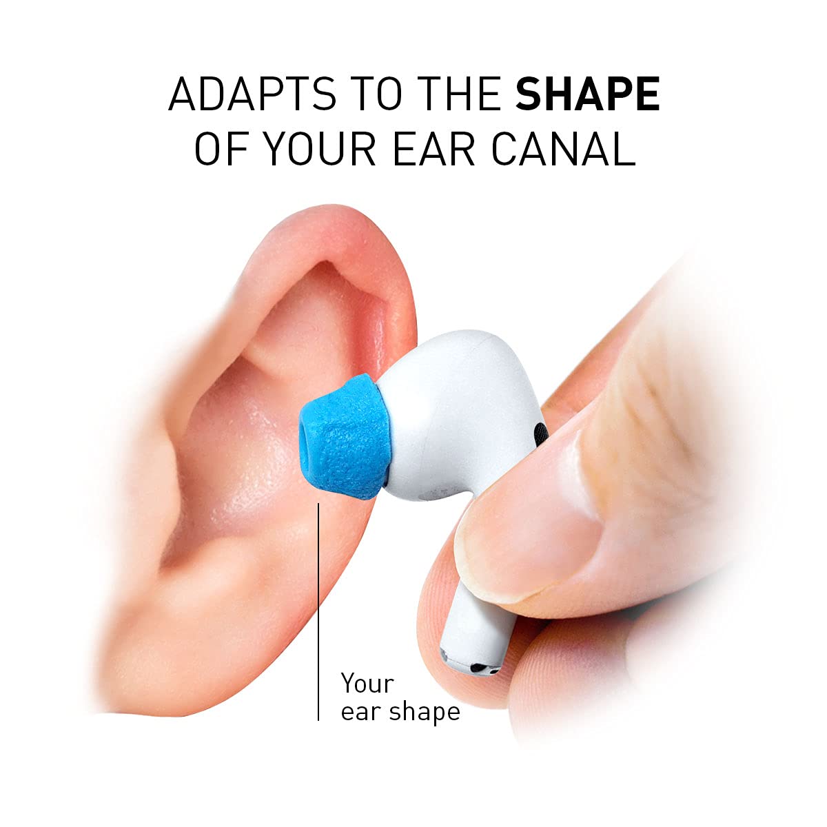 ADVANCED SOUND GROUP Eartune Fidelity UF-A Premium końcówki z pianki z pamięcią kształtu do AirPods Pro - pasują do etui ładującego, pozostają w uszach, doskonała izolacja i wbudowana osłona woskowa -