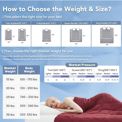 Topcee Weighted Blanket (20lbs 80"x87" King Size) Soft Cooling Heavy Blanket Sleeping, Apply to 190-210 lbs Body, Thick Breathable Blanket with Glass Bead, Easy Care