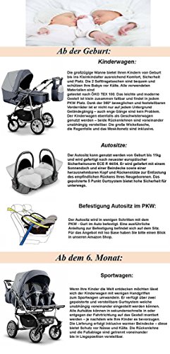 ZWILLINGS- UND GESCHWISTERWAGEN "DUET" : 18 Teiliges Mega-Set inklusive 2 x Autositze + 2 x Iso Base + Adapter in 20 tollen Farben