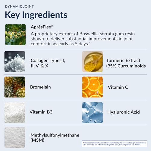 Stonehenge Health Dynamic Joint Health Supplement – Fast-Acting Support with AprèsFlex® Boswellia, MSM, Multi-Type Collagen, Turmeric, Bromelain, Vitamins C & D3 – Supports Joint Comfort – 60 Capsules - Image 5