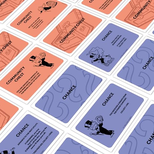 Monopoly Portland, OR Edition para 2-6 jugadores miniatura 5