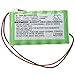 Produktbild vhbw Akku kompatibel mit Visonic PowerMax Complete Control Panel Alarmanlage, Alarmsystem (1500mAh, 7,2V, NiMH)