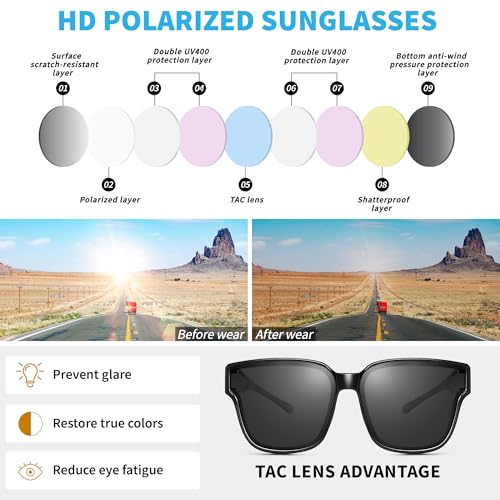 Image of URUMQI Polarized Sunglasses Fit Over Glasses Women Men UV400 Trendy Shades