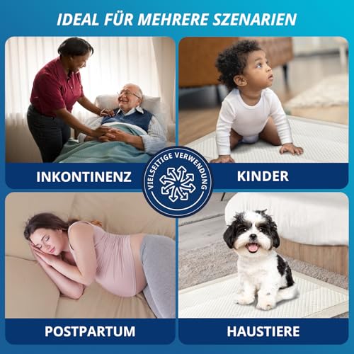 WhyWorry Inkontinenz Bettunterlage 60 x 90 cm, Einweg Wickelunterlage Wasserdicht, Hoch Saugfähig Inkontinenzauflagen Für Erwachsene und Babys, 50 Stück