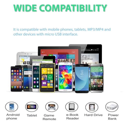 Image of Fast Charger Compatiable with 1 Meter Micro USB Type A Charger for Vivo Y17 / Y20 / Vivo v7, v7+, v9, v9 Youth A,Y20 G,Y 20 G Adapter Like Wall Charger | Android USB Charger (3 Amp, White)