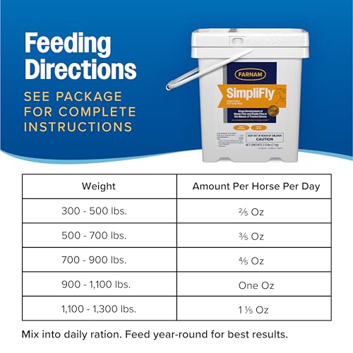 Farnam SimpliFly Feed Through Fly Control Daily Supplement for Horses, 3.75 lb, EPA Approved Palatable Pellets, Prevents Stable Flies in Manure and Break and Prevents the Fly Life Cycle, 60 Day Supply - Image 4