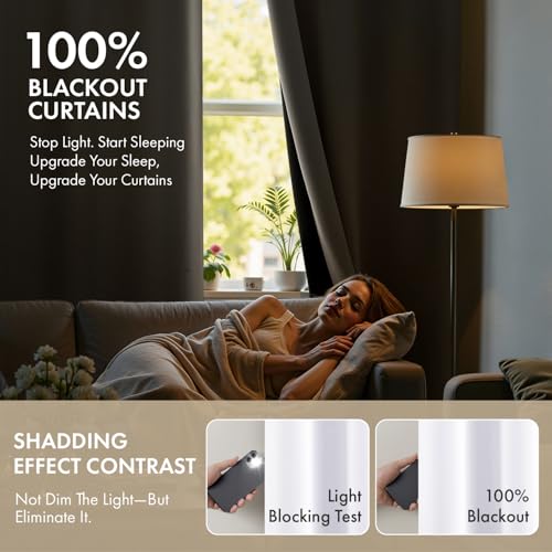 Image of MIULEE White 100% Blackout Curtains for Bedroom 40x84 Inch Long 2 Panels | 2 Thick Layers Thermal Insulated Window Curtains with Black Liner, Noise Reducing Grommet, Drapes for Living Room