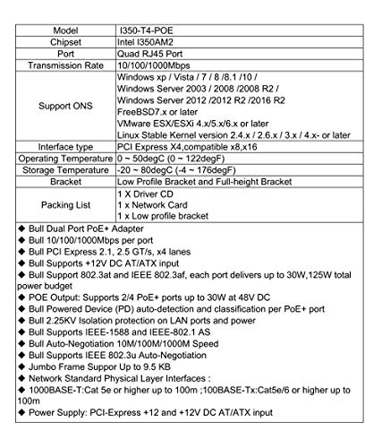 NIC Gigabit para Intel I350AM4 Chip Quad RJ45 PoE Ethernet Server Converged Network Adapter I350-T4, PCI Express 2.1 x4, Power Over Ethernet, Tarjeta de Interfaz miniatura 4