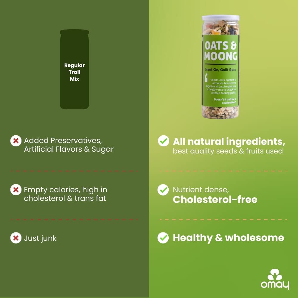 Omay Foods Oats & Moong Trail Mix, 160g Jar (Pack of 2) | Healthy Snacks | 100% Oil-Free | Diet Snack | Healthy Oats, Kiwi, Almonds, Raisins I Diet Snack I Snack for Weight Loss I Sugar Free Snack I Healthy Trail Mix - Image 5 thumbnail