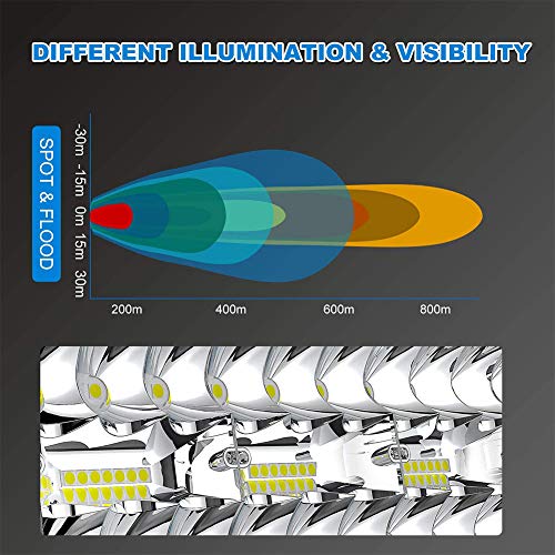 AUXTINGS Barre LED 132 Cm 675W - Triple Rangée - IP67 - Pour 4x4, VTT, Bateau - Kit Câblage 40A