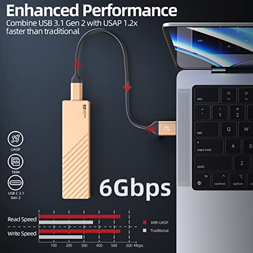 SAN ZANG MASTER Carcasa externa M.2 SATA SSD USB C miniatura 2