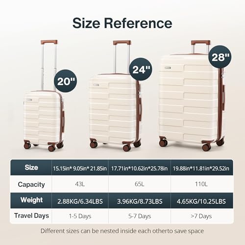 Vipbox Luggage Sets 2 Piece 20/28 Inch Hardside (3-Years VIP Service) Expandable Ultra Durable Polycarbonate Lightweight Carry On Travel Suitcase with TSA Lock Spinner Wheels, Elegant White by Vipbox - Image 8
