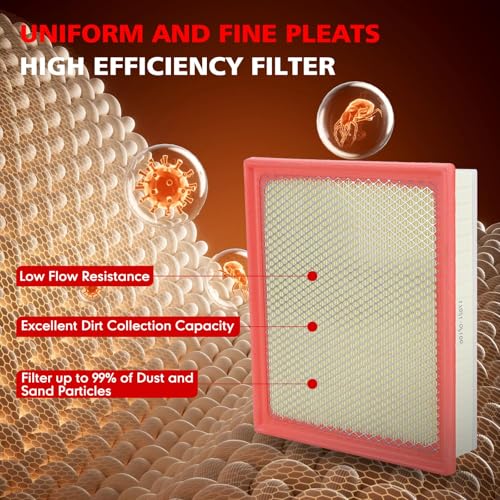 Image of Engine Air Filter for 2016-2023 Toyota Tacoma V6 3.5L, 2014-2022 Sequoia V8 5.7L,2013-2021 Toyota 4.0L 4.6L 5.7L Replaces # CA11895 17801-0P100