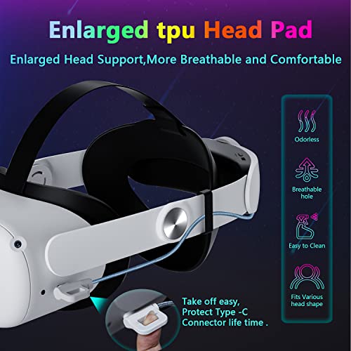 saqico head strap with battery for oculus quest 2 10000mah battery pack extend 8h playtime fast charging vr power adjustable elite strap replacement accessories for oculusmeta quest 2