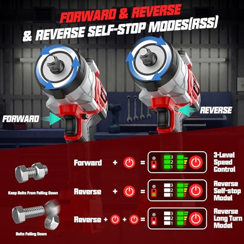 Image of Cordless 1 /2 inch Impact Wrench Compatibe with Milwaukee 18V Battery, 1250Ft-lbs(1700N.M) High Torque Impact Gun Heavy Duty, Brushless Electric Power Impact Driver with 4 Sockets&4 Speed Modes&LED Light