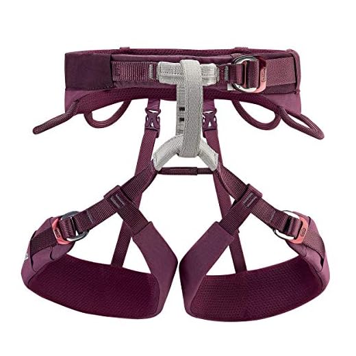 PETZL Luna