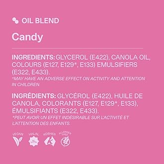 Colour Mill Oil Blend Food Colouring Candy: Oil-based fat-soluble food colouring, 20 ml