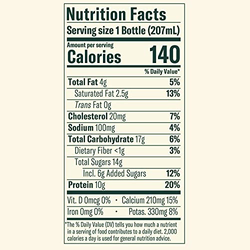 Chobani 0818290011800 ® Mixed Berry Low-Fat Greek Yogurt Drink 7 Fl.Oz thumb #2