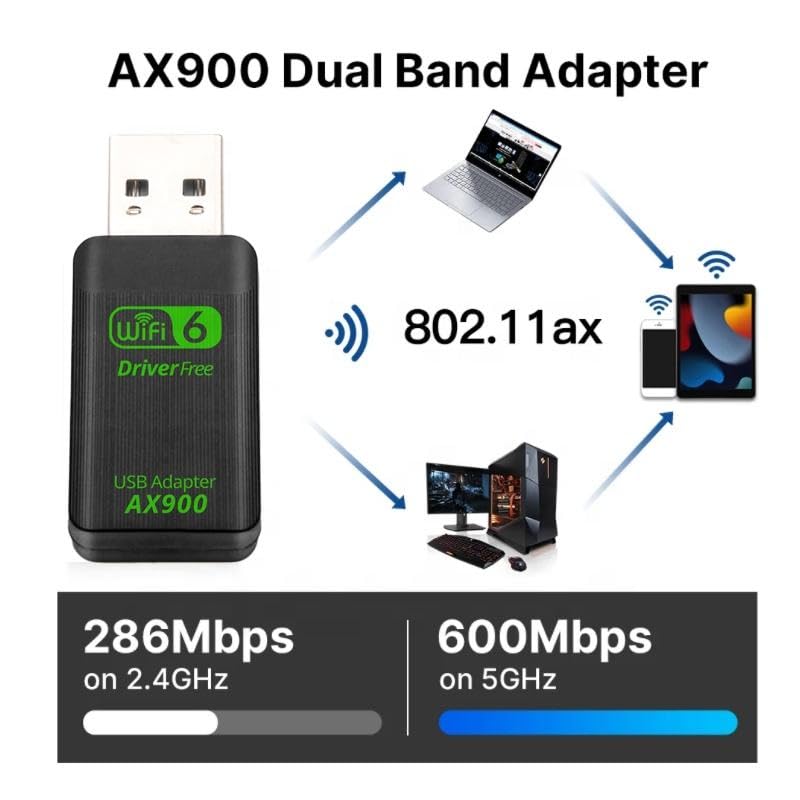 Image of AX900 WiFi 6 USB Adapter, 900Mbps Dual Band 2.4GHz /5GHz Wireless Dongle with Bluetooth 5.3, MU-MIMO, WPA3 Security for PC /Laptop /Desktop, Windows 10 /11 Compatible