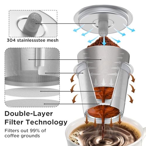 Image of Reusable k Cup Coffee Filters,Universal stainless steel Refillable k Cups Filter Use for Keurig 2.0 and 1.0 Coffee Makers-brewers (2 stainless steel)