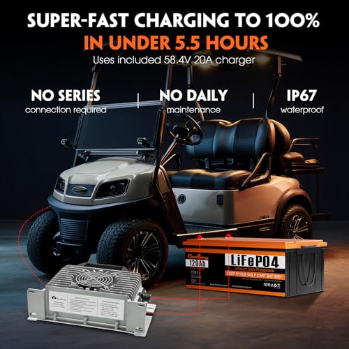 Cloudenergy 48V 120Ah Lithium Battery