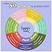 Happy Wax Savory Mix Premium Scented Natural, Non Toxic Soy Wax Melts – 6 Total Oz. of Scented Wax Melts. Includes: Cinnamon Chai, Apple Harvest, and Pumpkin Soufflé