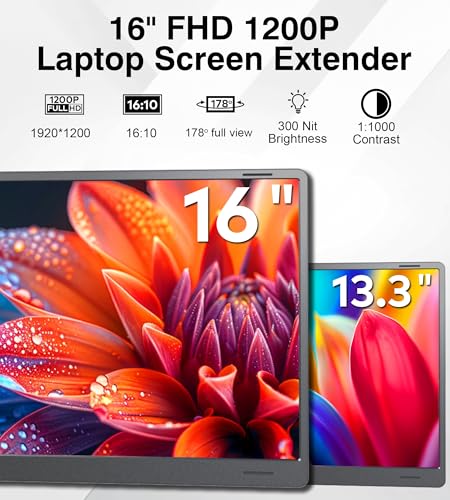 Image of 16 inch Laptop Screen Extender Monitor Portable, Quad Monitor, FHD 1200P IPS Laptop Extender Compatible with Wins /Mac for 13.6 inch - 18.5 inch Laptops