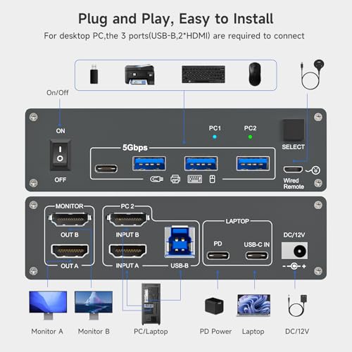 Image of 4K USB Type-C Docking KVM Switch Laptop& Desktop 2 Monitors 2 Computers USB-C & Dual HDMI 4K@60Hz Dual Monitor KVM Switches for MAC & PC, PD 100W Charging, with Type-C 3.1 Gen 2 Cable & Wired Remote