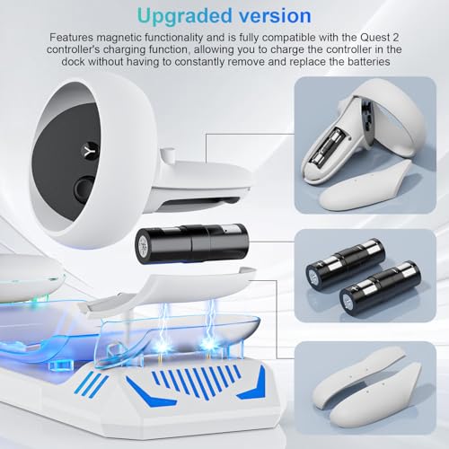 Jumkont Rgb Charging Dock For Oculus Quest 2, Magnetic Charging Station For Meta Quest 2 Vr Headset & Controllers thumb #3