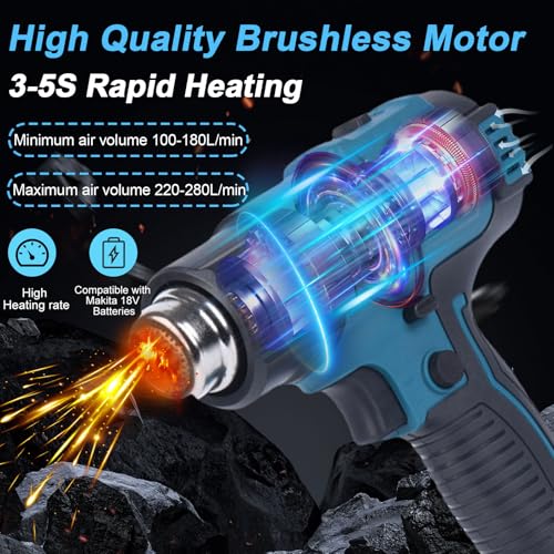 Accu heteluchtföhn compatibel met Makita 18V accu (zonder batterijen), heteluchtpistool met LCD-display 50-550℃ instelbaar, draadloze heteluchtblazer incl. 5 sproeiers en 2 schoppen voor lassen - Afbeelding 3