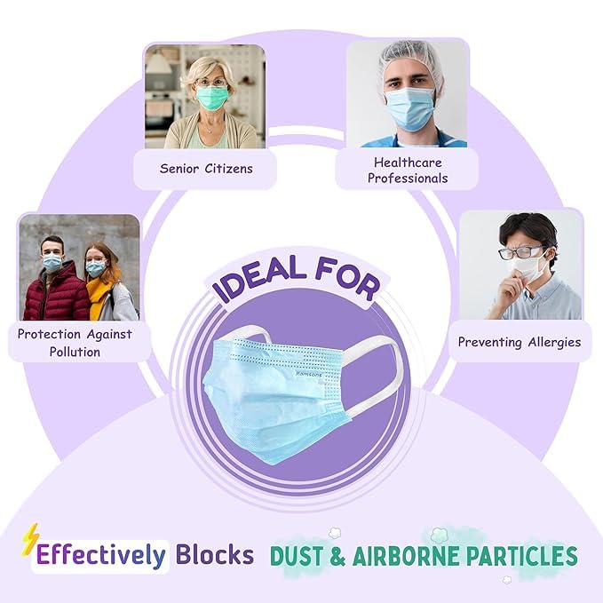Image of Romsons Dispo Guard 3 Ply Disposable Mask With Softest Non-Woven Fabric