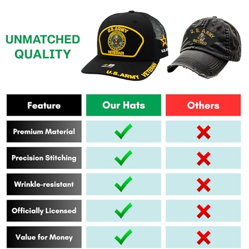 Image of US Army Veteran Hat for Men Official Licensed Military Veterans Embroidered Patch Design Army Seal Adjustable Baseball Cap