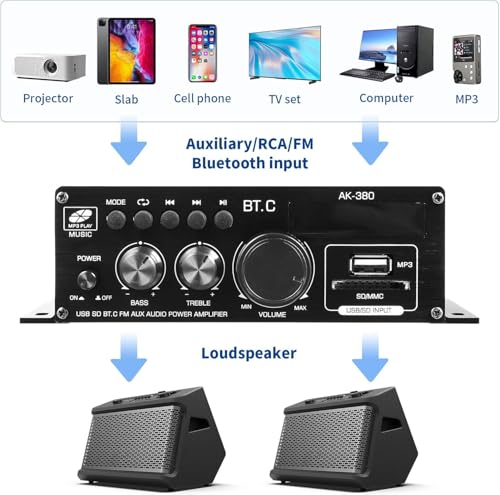 Amplificateur avec télécommande récepteur stéréo Bluetooth - 2