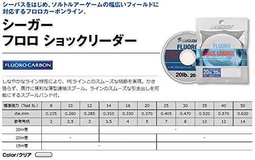Kureha Seaguar Fluoro Shock Leader miniatura 3
