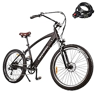 Hyper E-ride Electric Bike Review Ebikezoom Everything About Ebike ...