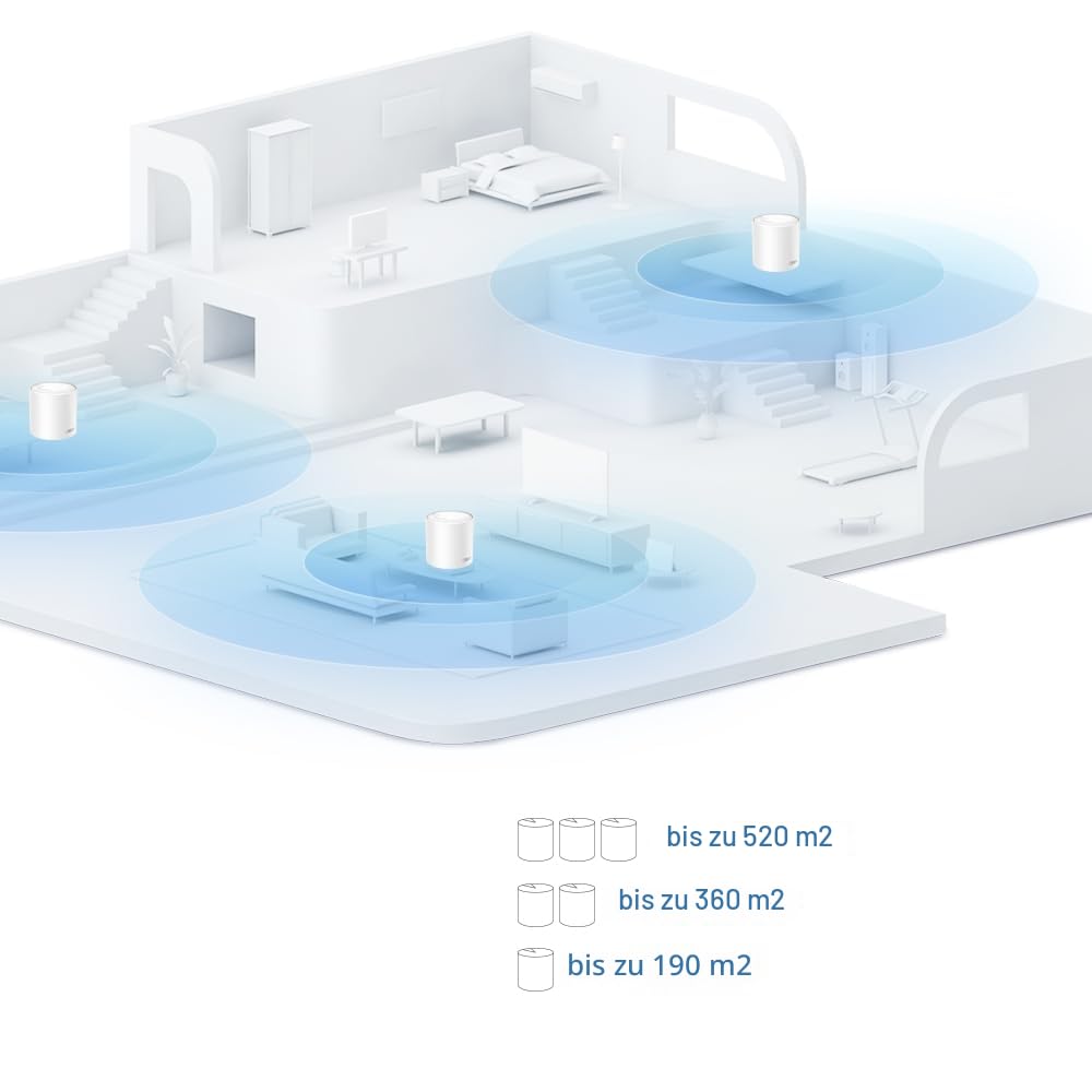 TP-Link Deco X10 Mesh WLAN Set (1 Pack), Wi-Fi 6 AX1500 Dual Band Repeater & Router, 2X Gigabit Ports, Zusatzeinheit, empfohlen für Häuser mit 1-2 Schlafzimmern, Umfassender Jugendschutz, WPA3