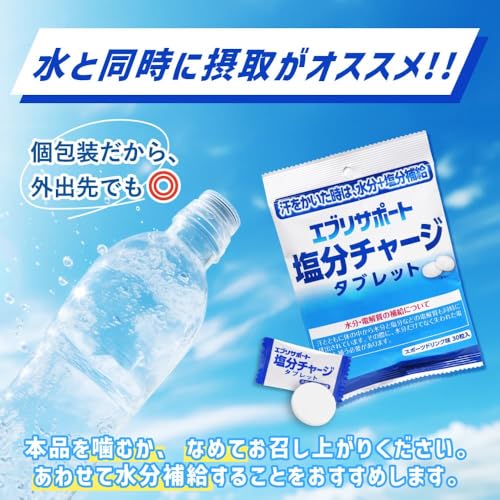 エブリサポート 塩分チャージ タブレット スポーツドリンク味