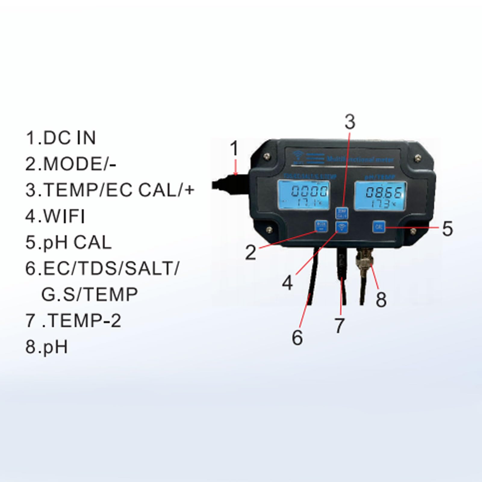 Inteligentny Tester Jakości Wody, Pilot APP PH EC TDS SALT S.G Monitor Temperatury Miernika Online
