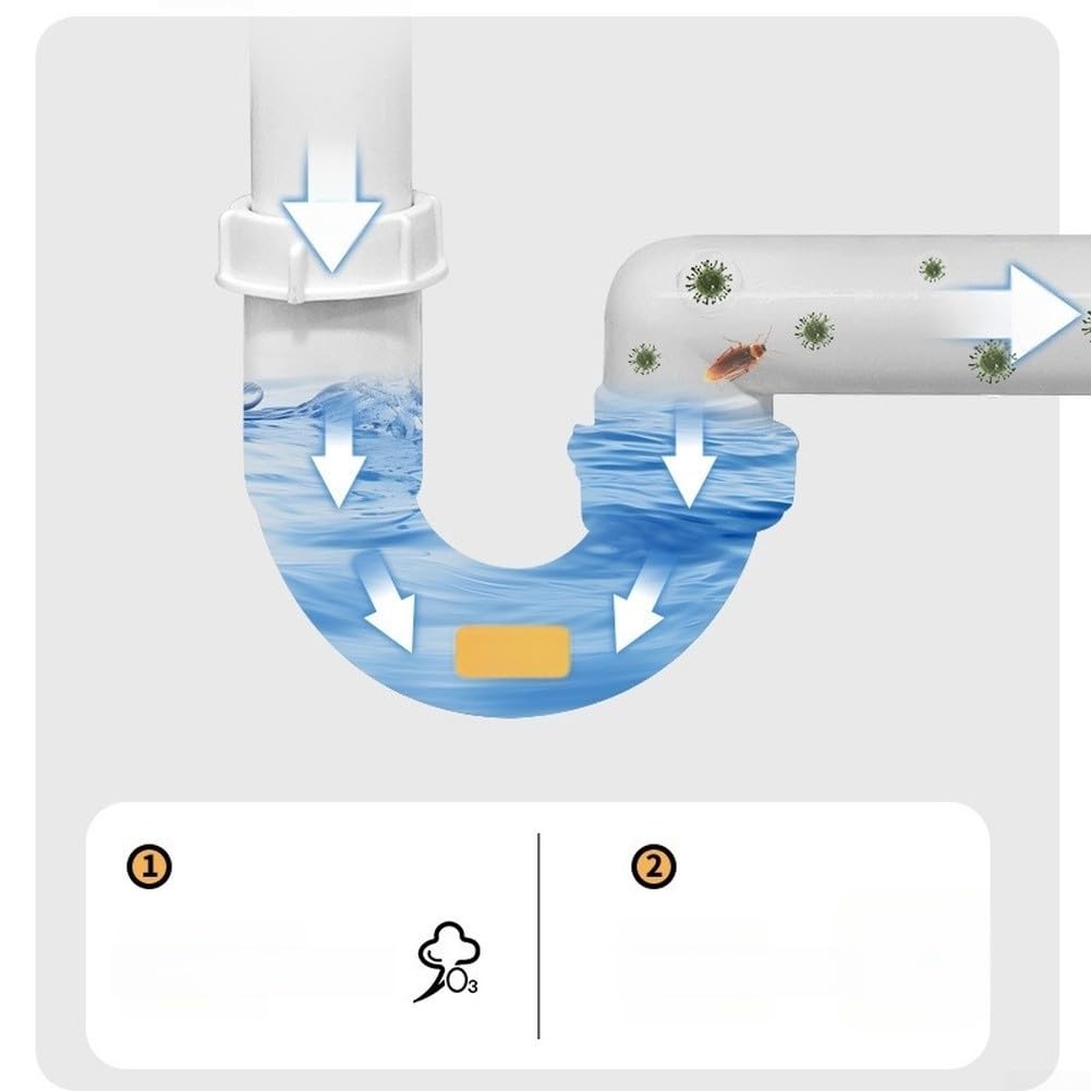 U Bend Edelstahl-Abflussrohr für Küchenspüle mit Wasserdichtungstechnologie, um Geruch zu reduzieren und Platz zu sparen (114/304)