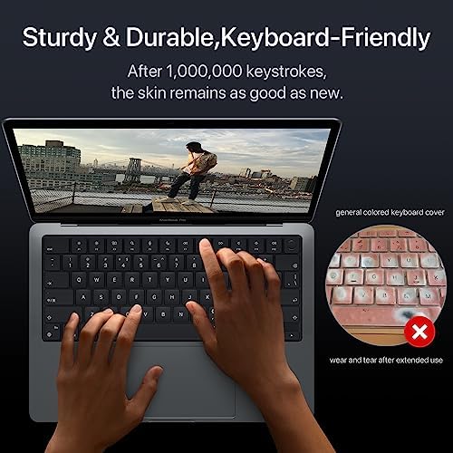 Premium Keyboard Cover Protector - Thumbnail 5