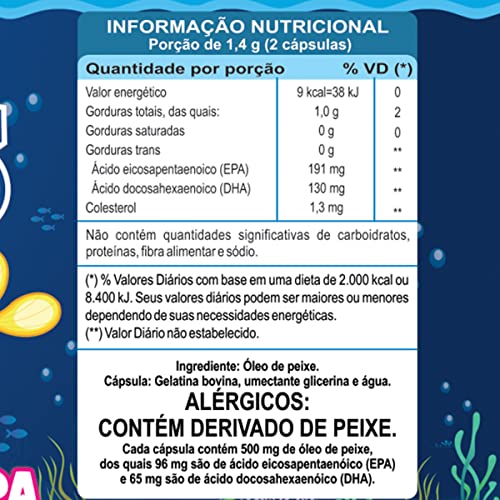 Ômega 3 500mg Kids Unilife 60 cápsulas