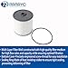 RARAYC 6.7L Cummins Fuel Filter Water Separator set for 2019 2020 2021 2022 2023 2024 Ram Turbo Diesel Engines 68157291AA and 68436631AA