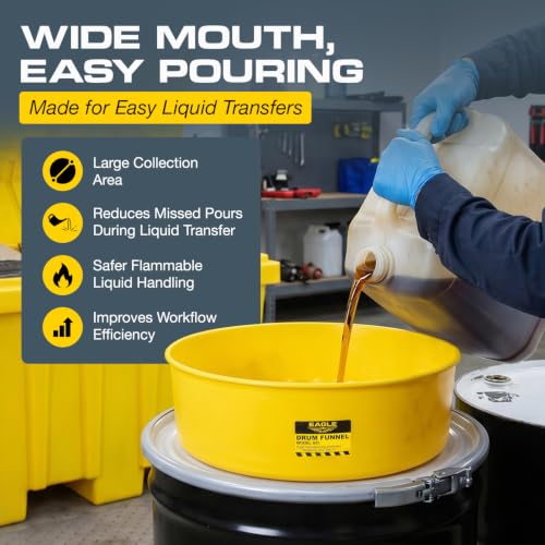 Image of Eagle Drum Funnel /Cover Bundle for 30, 55 Gallon Drum, Yellow