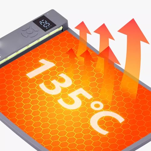Calentadores de pantalla para celulares 11 Imagen adicional