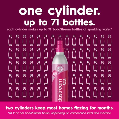 Image of SodaStream CO2 Gas Refill Pack - 2 Cylinders, Pink CQC System - Use box to return your empty cylinders and earn an Amazon.com Gift Card - Compatible with Terra, ART, E-Terra, Aqua Fizz and others