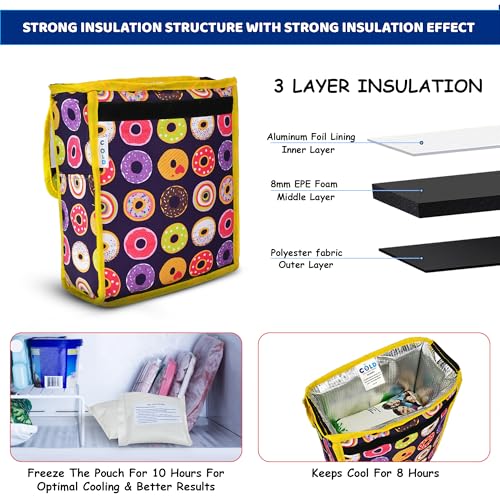 Image of Door Hanging, Insulated & Waterproof Storage for Milk Sachets, Bottles, Outdoor Gate Delivery Basket Box with Pocket for Notes and News Paper (Donut Print, Large(25X13X30 CM))