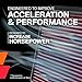 K&N - Replacement Air Filter (YA-1020)