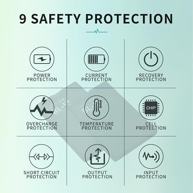 [1500mAh] BL-5J Replacement Battery(2025 New Upgrade) Compatible with Nokia N900 5230 Lumia 520 521 525 Battery