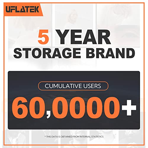 Uflatek USB Sticks 8GB USB 2.0 Speicherstick 10 Stück Bunt Memory Stick Metall Flash Drive Rotate USB-Flash-Laufwerk Mehrfarbig Thumb Drive Externer Datenstick mit Lanyard